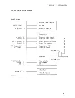 Предварительный просмотр 81 страницы ZETRON 38-MAX Instruction Manual