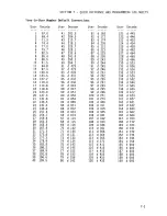 Предварительный просмотр 135 страницы ZETRON 38-MAX Instruction Manual