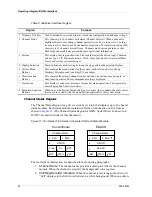 Предварительный просмотр 54 страницы ZETRON 4000 Sereis Manual