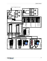 Предварительный просмотр 19 страницы ZETRON 4000 Series Installation Manual