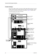 Предварительный просмотр 36 страницы ZETRON 4000 Series Installation Manual