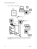 Предварительный просмотр 40 страницы ZETRON 4000 Series Installation Manual