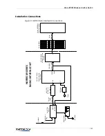 Предварительный просмотр 151 страницы ZETRON 4000 Series Installation Manual