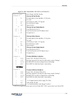 Предварительный просмотр 179 страницы ZETRON 4000 Series Installation Manual