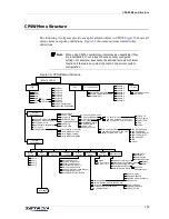 Предварительный просмотр 195 страницы ZETRON 4000 Series Installation Manual