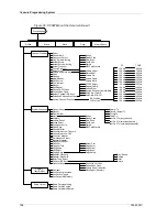 Предварительный просмотр 196 страницы ZETRON 4000 Series Installation Manual