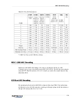 Предварительный просмотр 233 страницы ZETRON 4000 Series Installation Manual