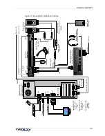 Предварительный просмотр 241 страницы ZETRON 4000 Series Installation Manual