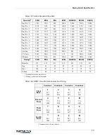 Предварительный просмотр 371 страницы ZETRON 4000 Series Installation Manual