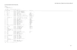 Предварительный просмотр 121 страницы ZETRON 4010 Service Manual