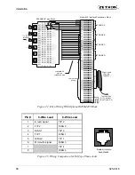 Предварительный просмотр 72 страницы ZETRON 640 DAPT XTRA Installation And Repair Manual