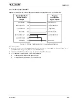 Preview for 81 page of ZETRON 640 DAPT XTRA Installation And Repair Manual