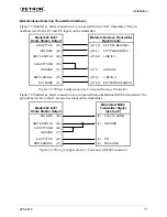 Preview for 83 page of ZETRON 640 DAPT XTRA Installation And Repair Manual