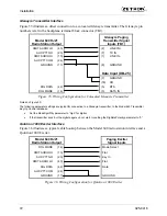 Preview for 84 page of ZETRON 640 DAPT XTRA Installation And Repair Manual