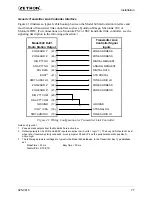 Preview for 89 page of ZETRON 640 DAPT XTRA Installation And Repair Manual