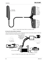 Предварительный просмотр 94 страницы ZETRON 640 DAPT XTRA Installation And Repair Manual