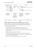 Предварительный просмотр 112 страницы ZETRON 640 DAPT XTRA Installation And Repair Manual