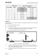 Предварительный просмотр 123 страницы ZETRON 640 DAPT XTRA Installation And Repair Manual