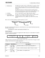 Preview for 143 page of ZETRON 640 DAPT XTRA Installation And Repair Manual