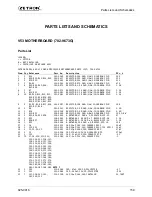 Preview for 171 page of ZETRON 640 DAPT XTRA Installation And Repair Manual