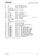 Preview for 173 page of ZETRON 640 DAPT XTRA Installation And Repair Manual