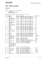 Preview for 191 page of ZETRON 640 DAPT XTRA Installation And Repair Manual