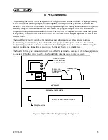 Предварительный просмотр 69 страницы ZETRON 748 Technical Manual