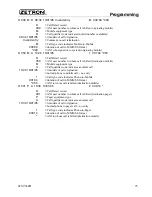 Предварительный просмотр 87 страницы ZETRON 748 Technical Manual