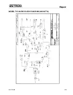 Предварительный просмотр 219 страницы ZETRON 748 Technical Manual