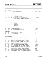 Предварительный просмотр 250 страницы ZETRON 748 Technical Manual