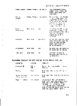 Preview for 37 page of ZETRON Model 16 Operating Manual