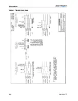 Предварительный просмотр 36 страницы ZETRON Model 25 Product Manual