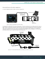 Предварительный просмотр 17 страницы ZETRON Viavi 8800 Maintenance Manual