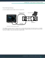 Preview for 29 page of ZETRON Viavi 8800 Maintenance Manual