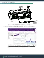 Preview for 18 page of ZETRON Viavi CX300 Maintenance Manual