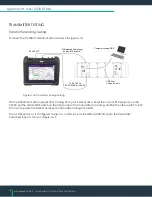 Preview for 20 page of ZETRON Viavi CX300 Maintenance Manual