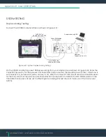 Preview for 32 page of ZETRON Viavi CX300 Maintenance Manual