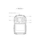 Preview for 3 page of Zetronix BlueLine Manual