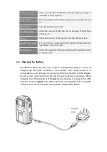 Preview for 8 page of Zetronix BlueLine Manual