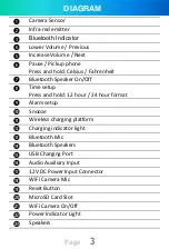 Предварительный просмотр 6 страницы Zetronix HADES HPSmartIPC User Manual