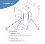 Предварительный просмотр 3 страницы Zetronix KOIOS PRO User Manual