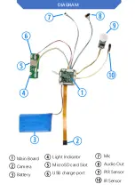 Предварительный просмотр 2 страницы Zetronix zAtom-PRO User Manual