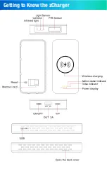 Предварительный просмотр 2 страницы Zetronix zCharger-DVR Manual