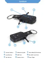 Предварительный просмотр 2 страницы Zetronix zKChain-HD User Manual