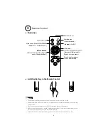 Предварительный просмотр 7 страницы Zettaly ZA-407 User Manual