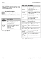 Preview for 6 page of ZETTLER FLAMEVision FV400 Series Fixing Instructions