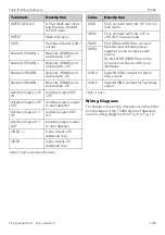 Preview for 7 page of ZETTLER FLAMEVision FV400 Series Fixing Instructions