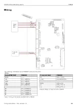 Предварительный просмотр 5 страницы ZETTLER PROFILE FBI800 Quick Start Manual