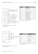 Предварительный просмотр 7 страницы ZETTLER PROFILE FBI800 Quick Start Manual