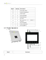 Предварительный просмотр 14 страницы Zeus Appollo Z10I13KDT User Manual